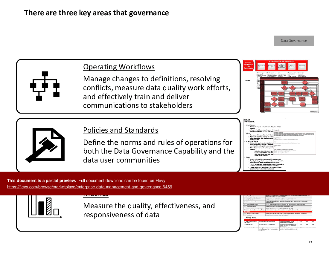 Enterprise Data Management and Governance (30-slide PowerPoint presentation (PPTX)) Preview Image