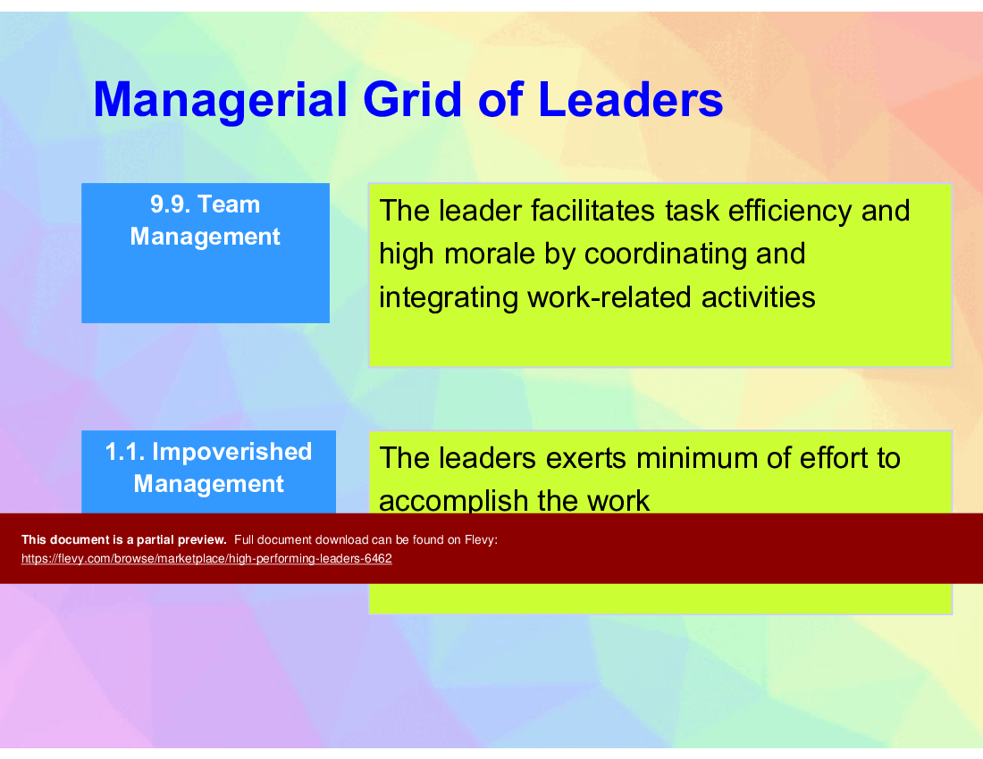 This is a partial preview of High Performing Leaders (65-slide PowerPoint presentation (PPTX)). Full document is 65 slides. 