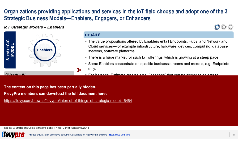 Internet of Things (IoT) Strategic Models (29-slide PPT PowerPoint presentation (PPTX)) Preview Image