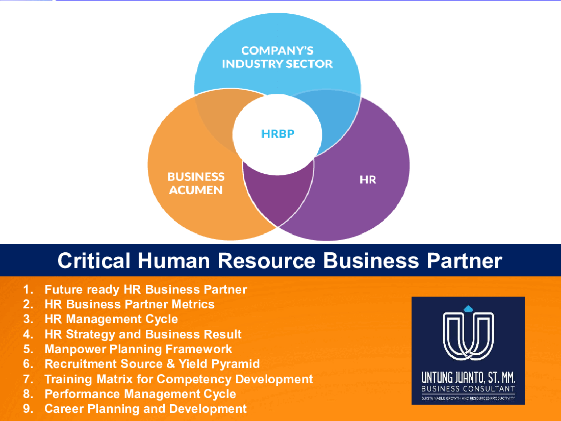 Critical Human Resource Business Partner (72-slide PPT PowerPoint presentation (PPTX)) Preview Image