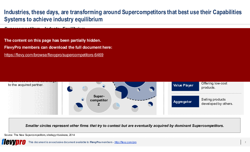 This is a partial preview of Supercompetitors (26-slide PowerPoint presentation (PPTX)). Full document is 26 slides. 