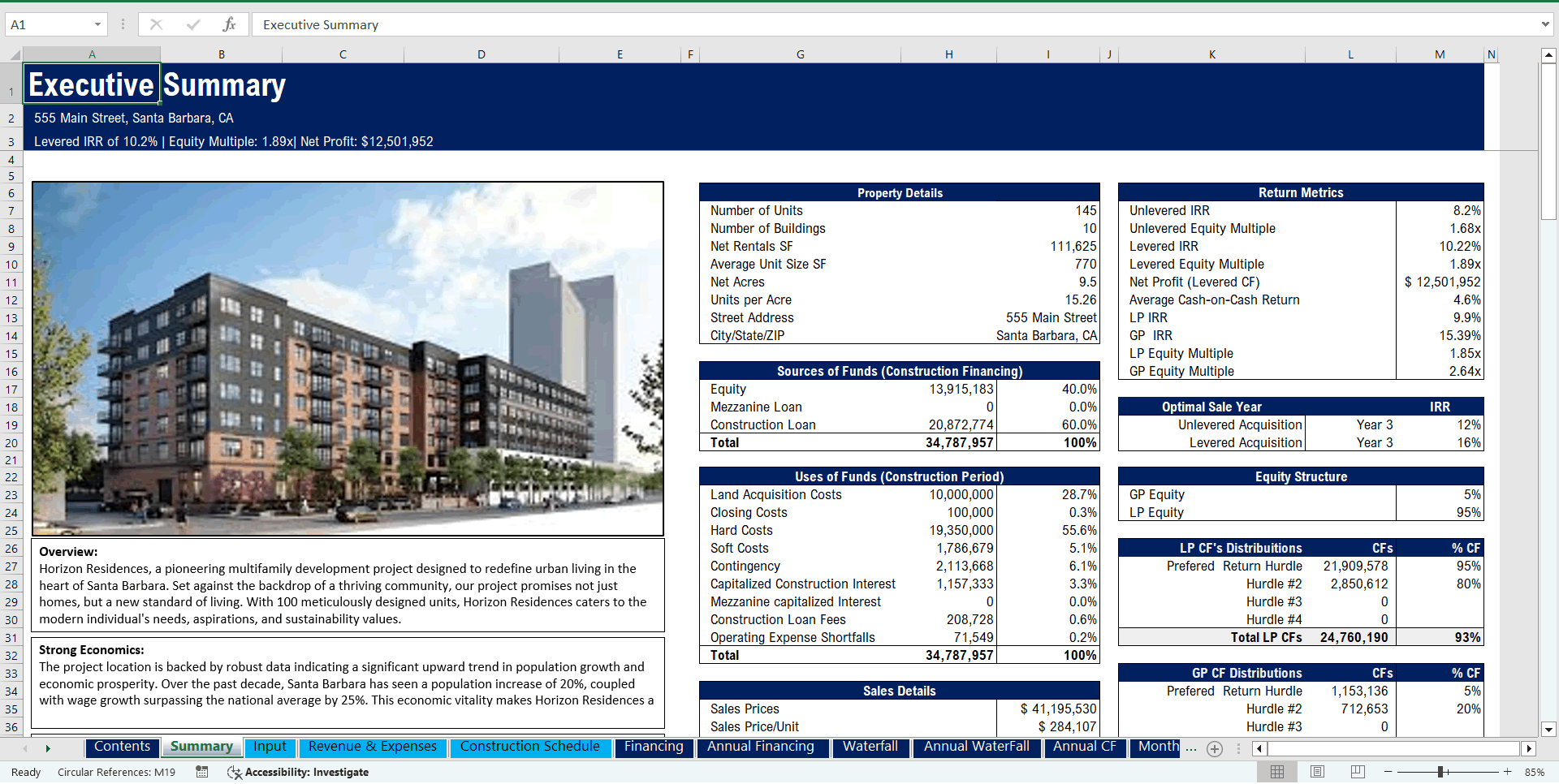 Real Estate Multi Family Development Excel Model