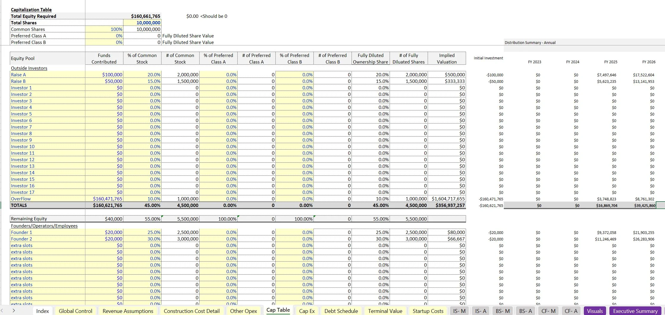 Economics of the Construction Business: Financial Model (Excel template (XLSX)) Preview Image