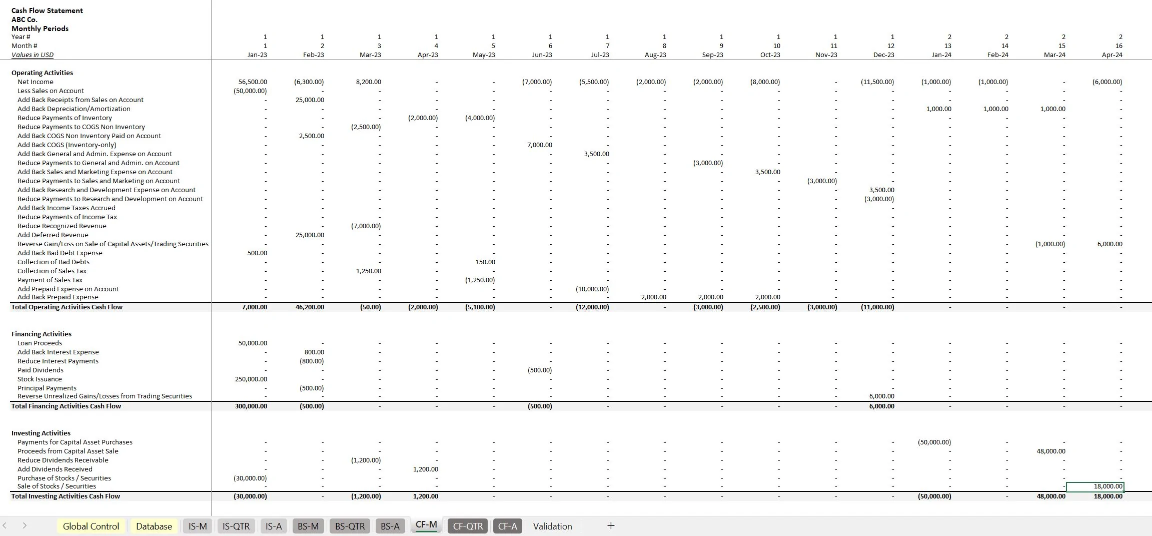 Financial Statement Generator: Cash or Accrual Basis (Excel workbook (XLSX)) Preview Image