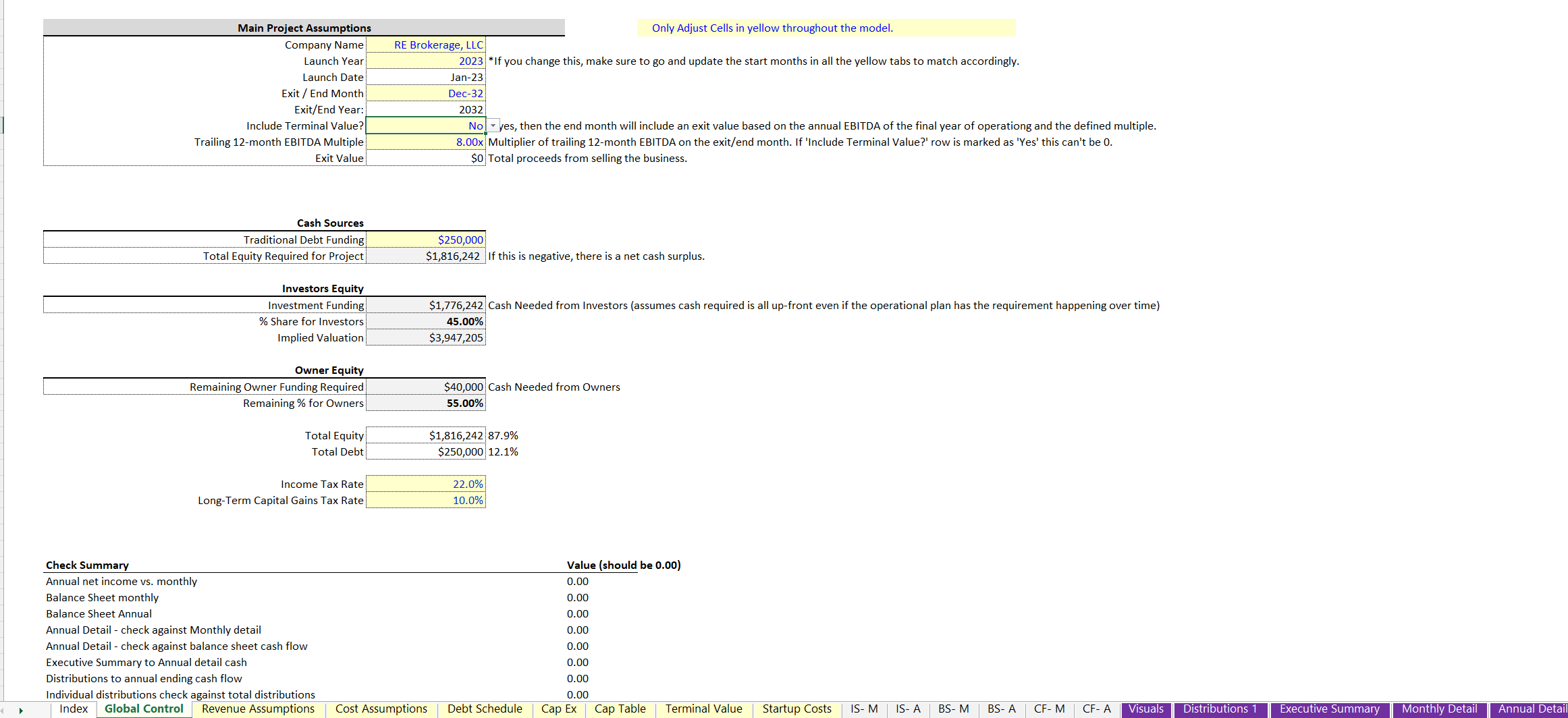 This is a partial preview of Real Estate Brokerage Feasibility Model (Excel workbook (XLSX)). 