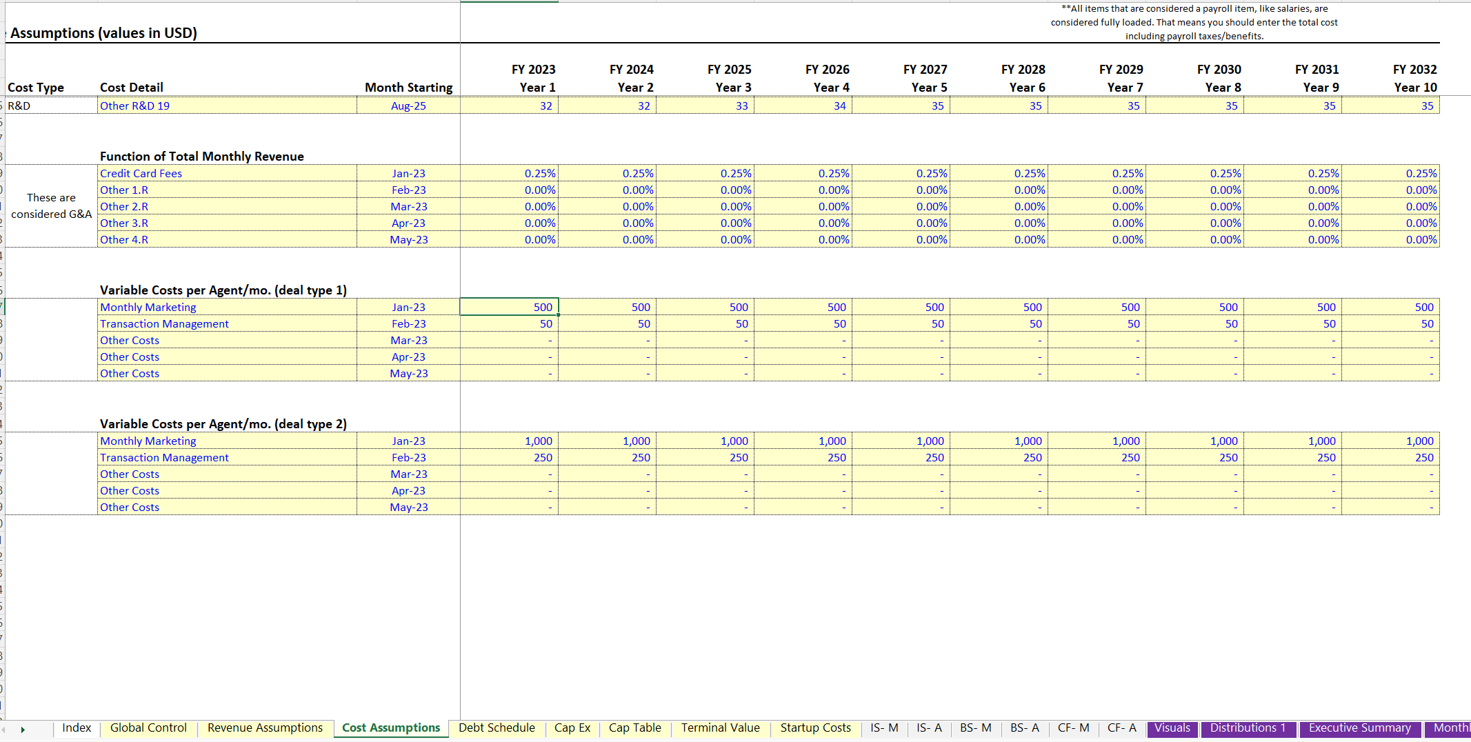 Real Estate Brokerage Feasibility Model (Excel workbook (XLSX)) Preview Image