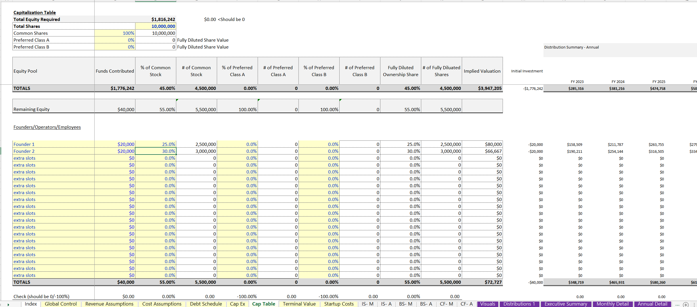 Real Estate Brokerage Feasibility Model (Excel workbook (XLSX)) Preview Image