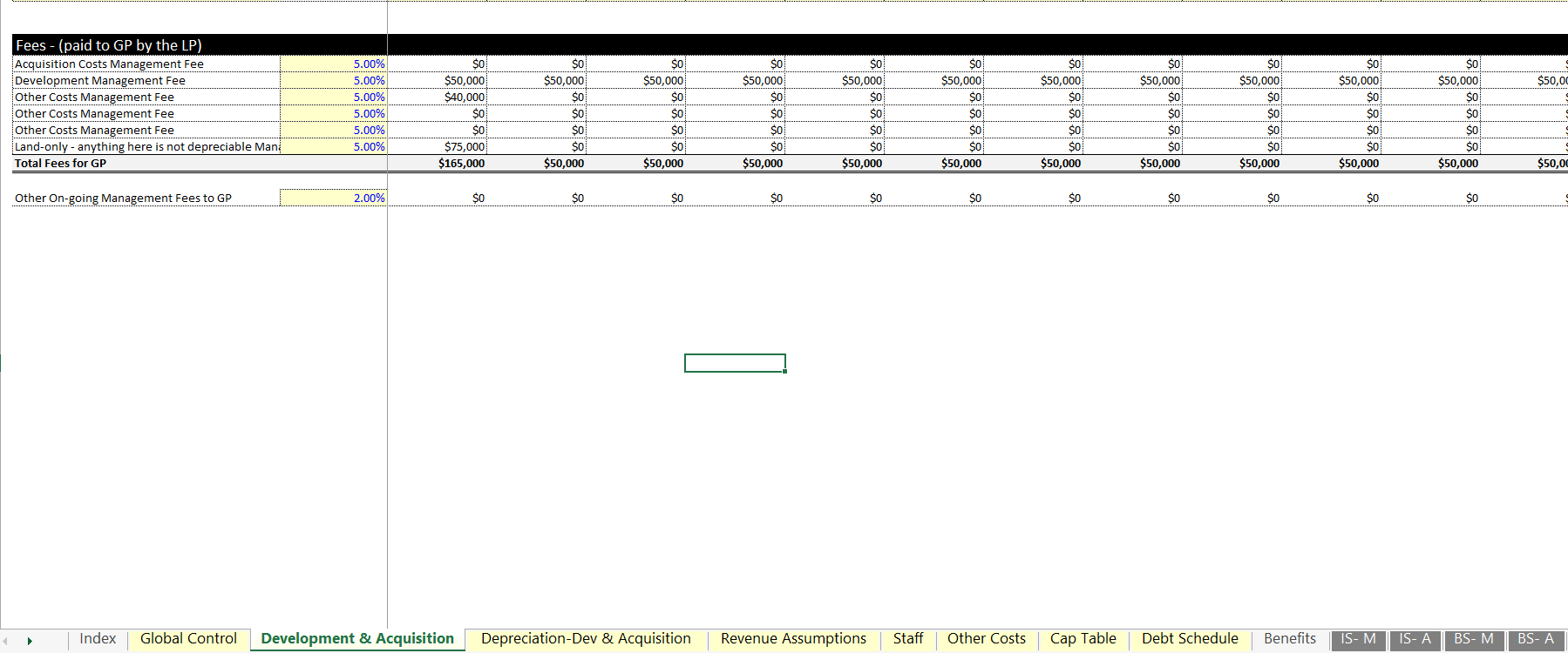 Hotel Financial Model: Development, Acquisition, Operating & Dissolution (Excel template (XLSX)) Preview Image