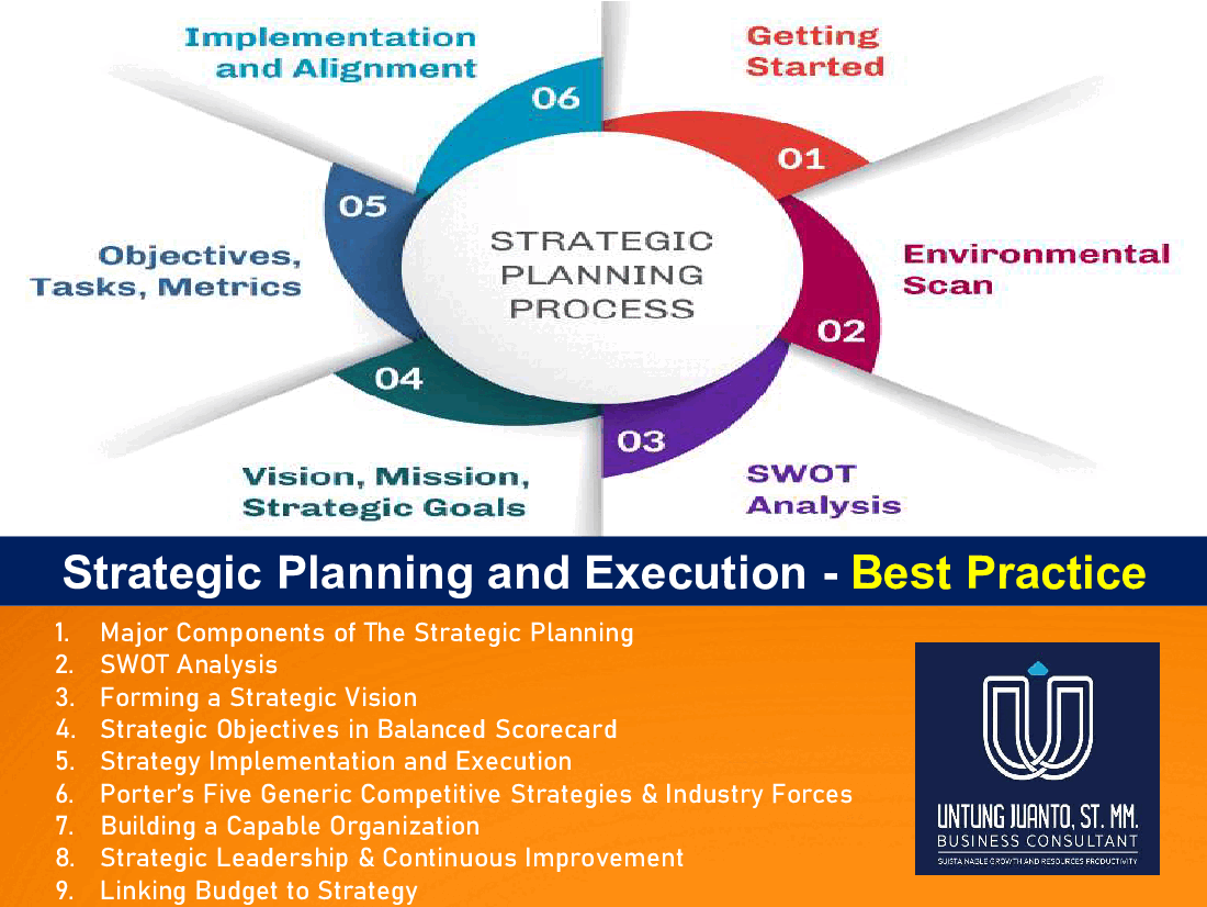 Strategic Planning and Execution - Best Practice (55-slide PPT PowerPoint presentation (PPTX)) Preview Image