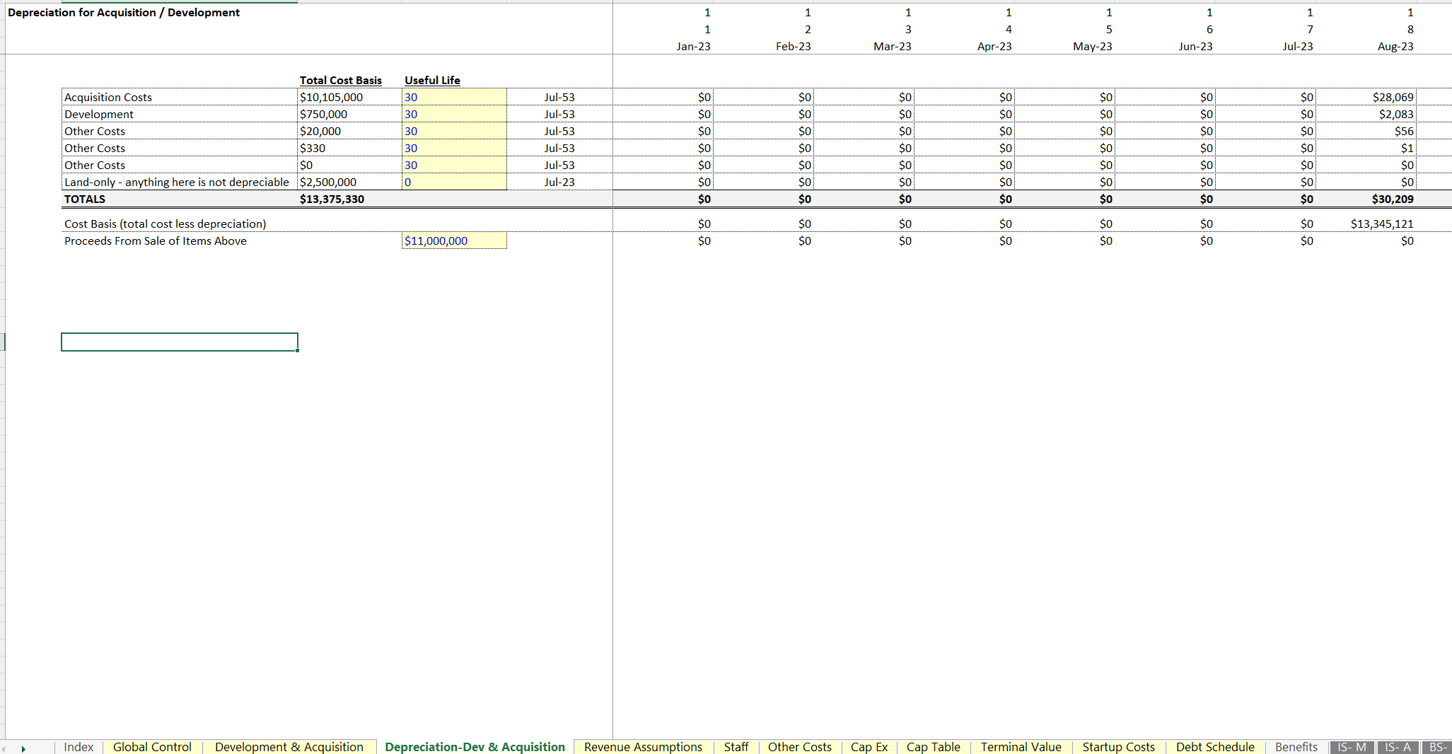 Financial Model for Assisted Living Facility & Nursing (Excel template (XLSX)) Preview Image