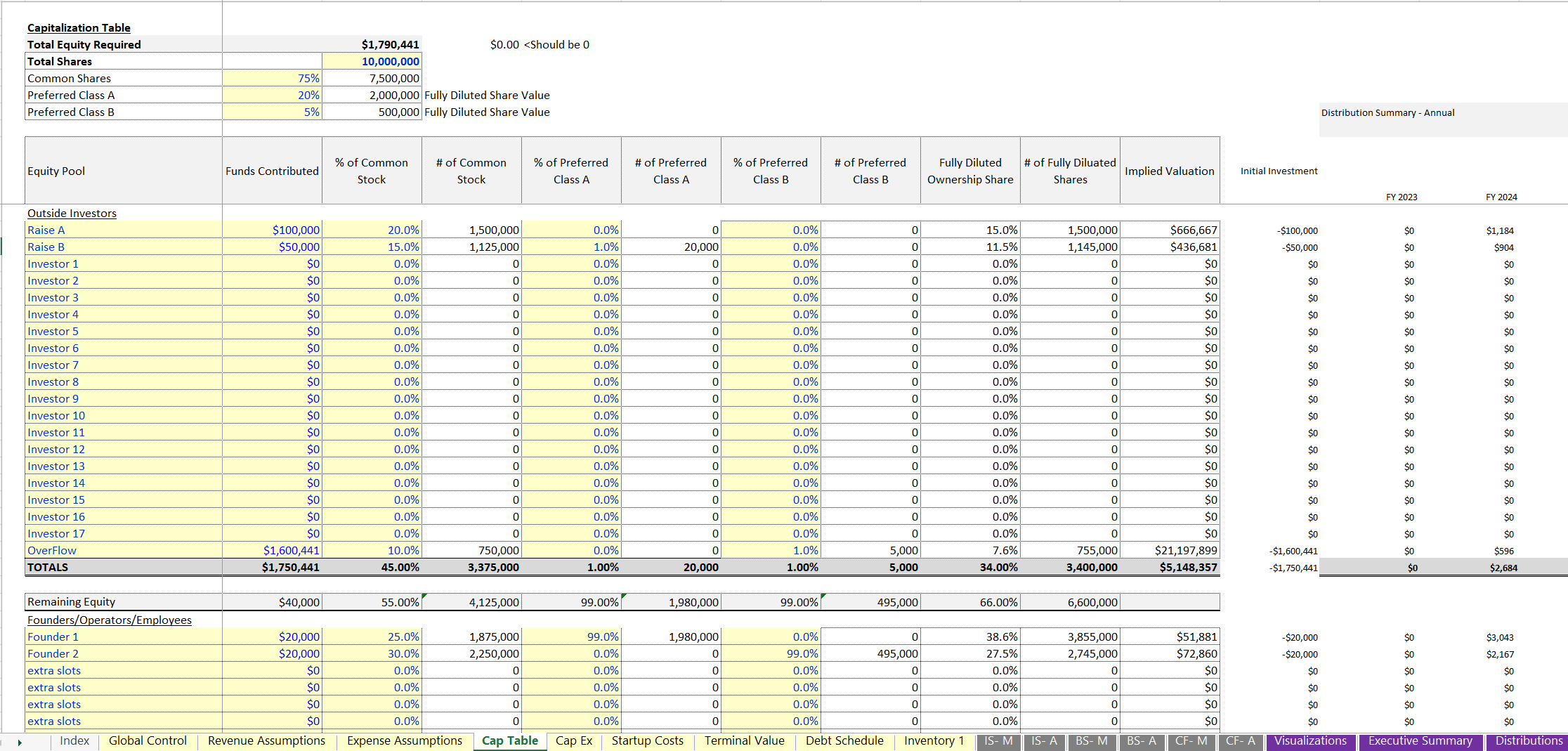 Plumbing Business Scaling Financial Model (Excel workbook (XLSX)) Preview Image