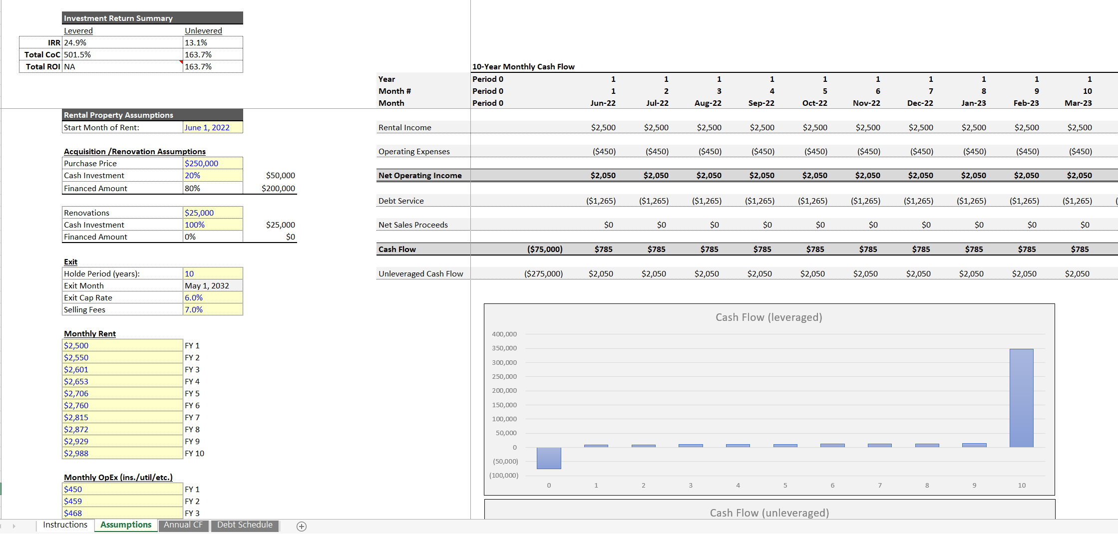 Property Investment Calculator (Excel template (XLSX)) Preview Image