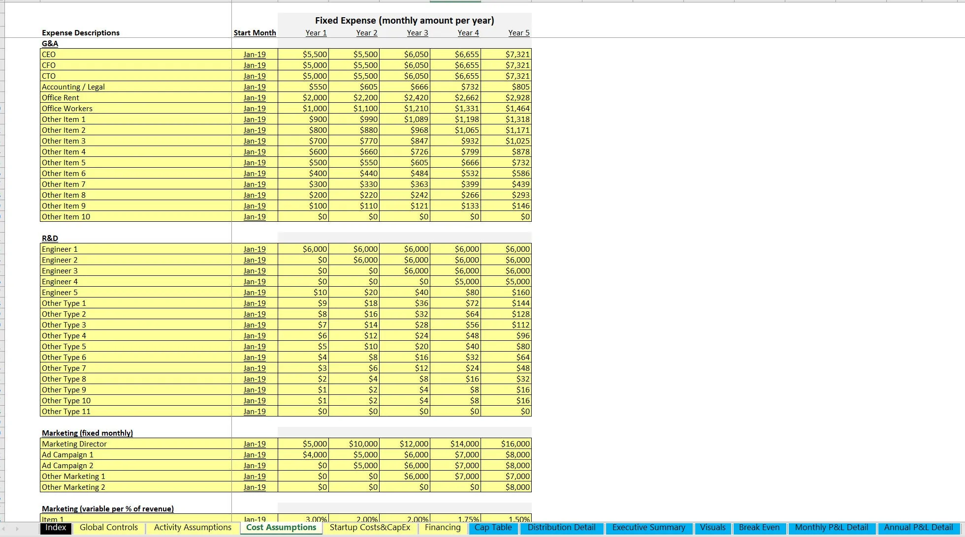 2-Sided Listing Marketplace Financial Model (Excel template (XLSX)) Preview Image