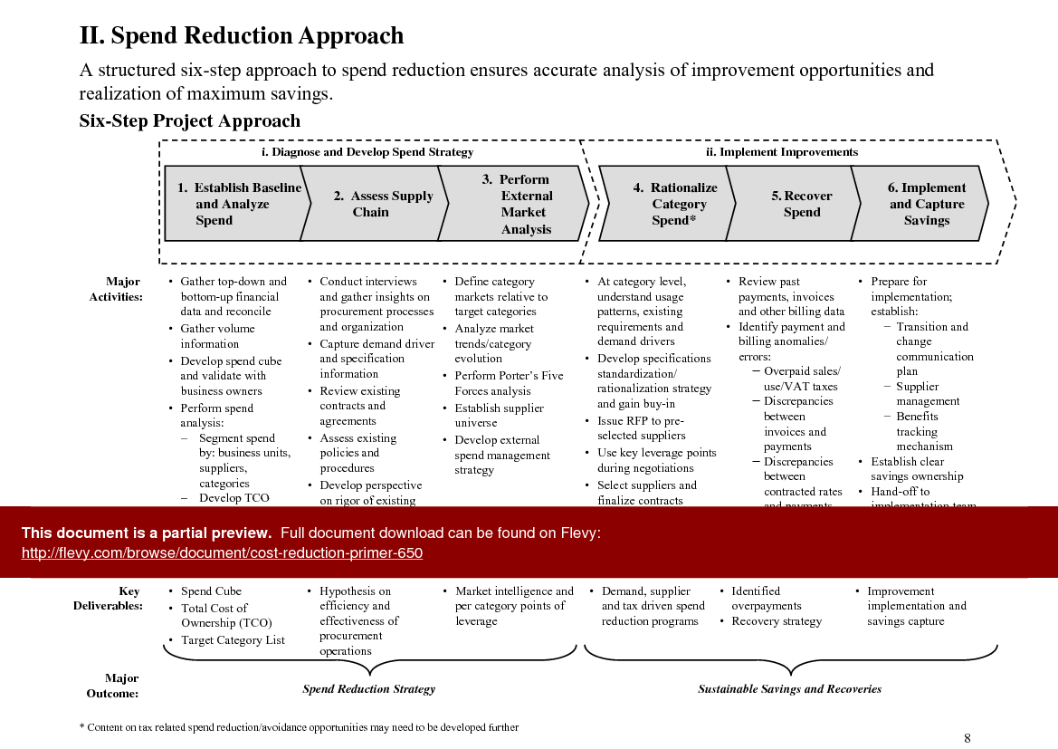 Cost Reduction Primer (60-page PDF document) Preview Image