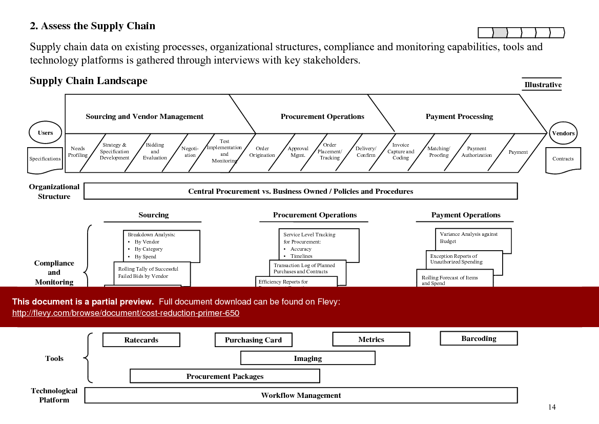 Cost Reduction Primer (60-page PDF document) Preview Image