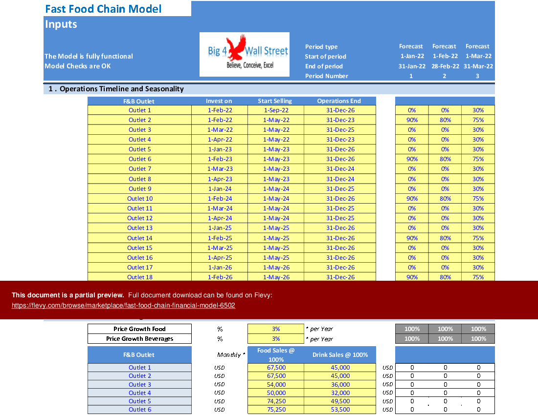 This is a partial preview of Fast Food Chain Financial Model (Excel workbook (XLSX)). 