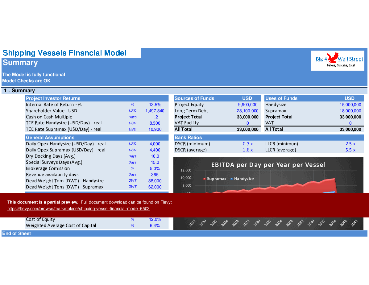 Shipping Vessel Financial Model (Excel workbook (XLSX)) Preview Image