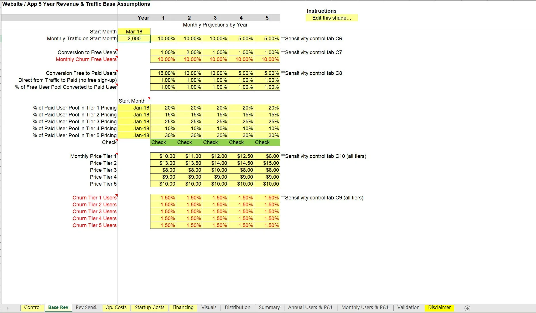 This is a partial preview of Web or Mobile App SaaS Startup Model with Sensitivity Driver (Excel workbook (XLSX)). 