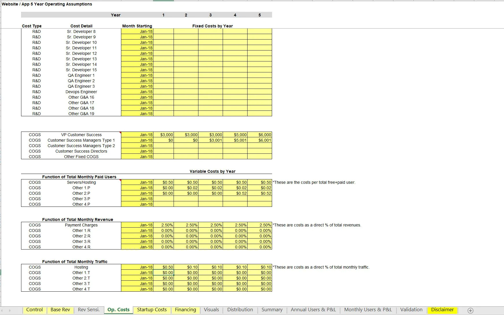 Web or Mobile App SaaS Startup Model with Sensitivity Driver (Excel template (XLSX)) Preview Image