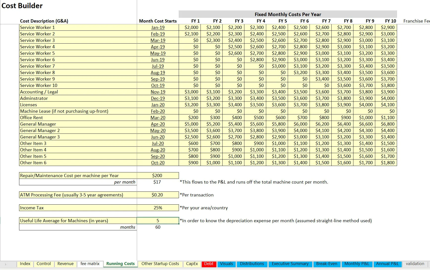 This is a partial preview of ATM Machine Financial Model: 10 Year (Excel workbook (XLSX)). 