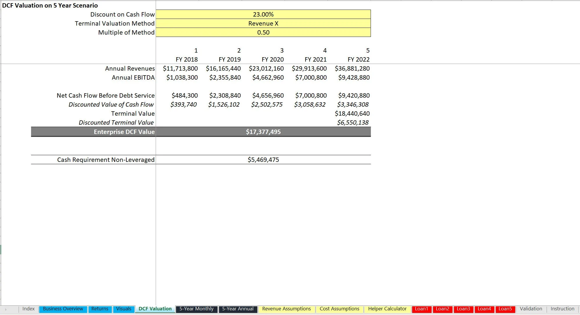 Auto Repair Shop Financial Model (Excel workbook (XLSX)) Preview Image
