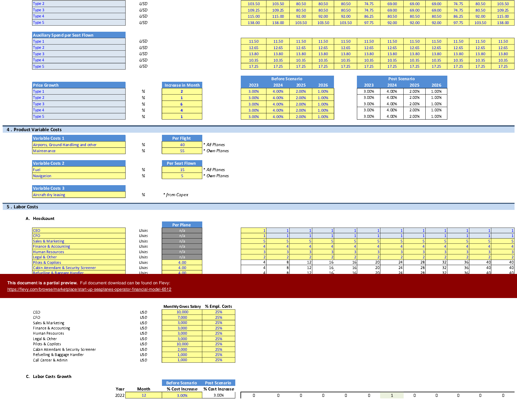 Start Up Seaplanes Operator Financial Model (Excel template (XLSX)) Preview Image