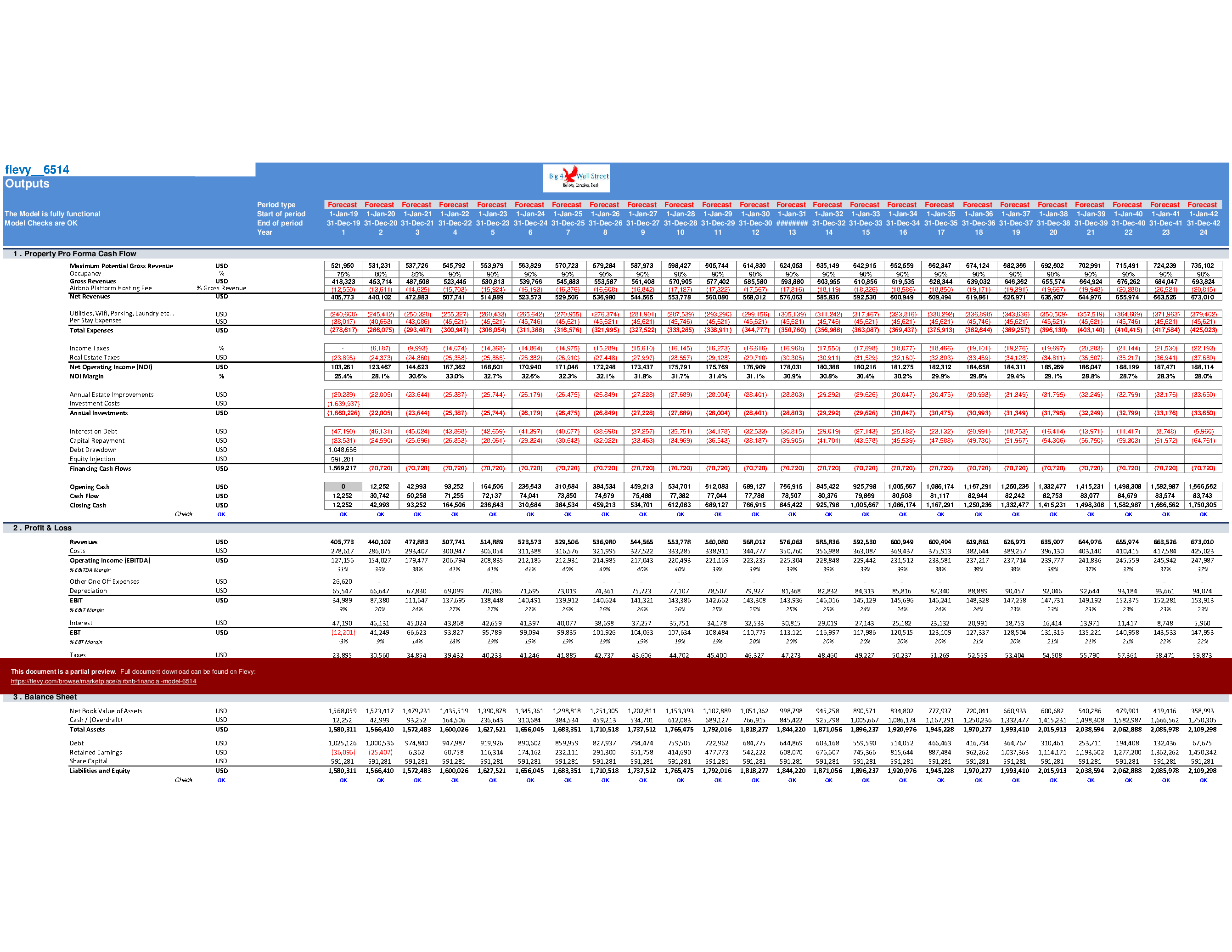 Airbnb Financial Model (Excel template (XLSX)) Preview Image