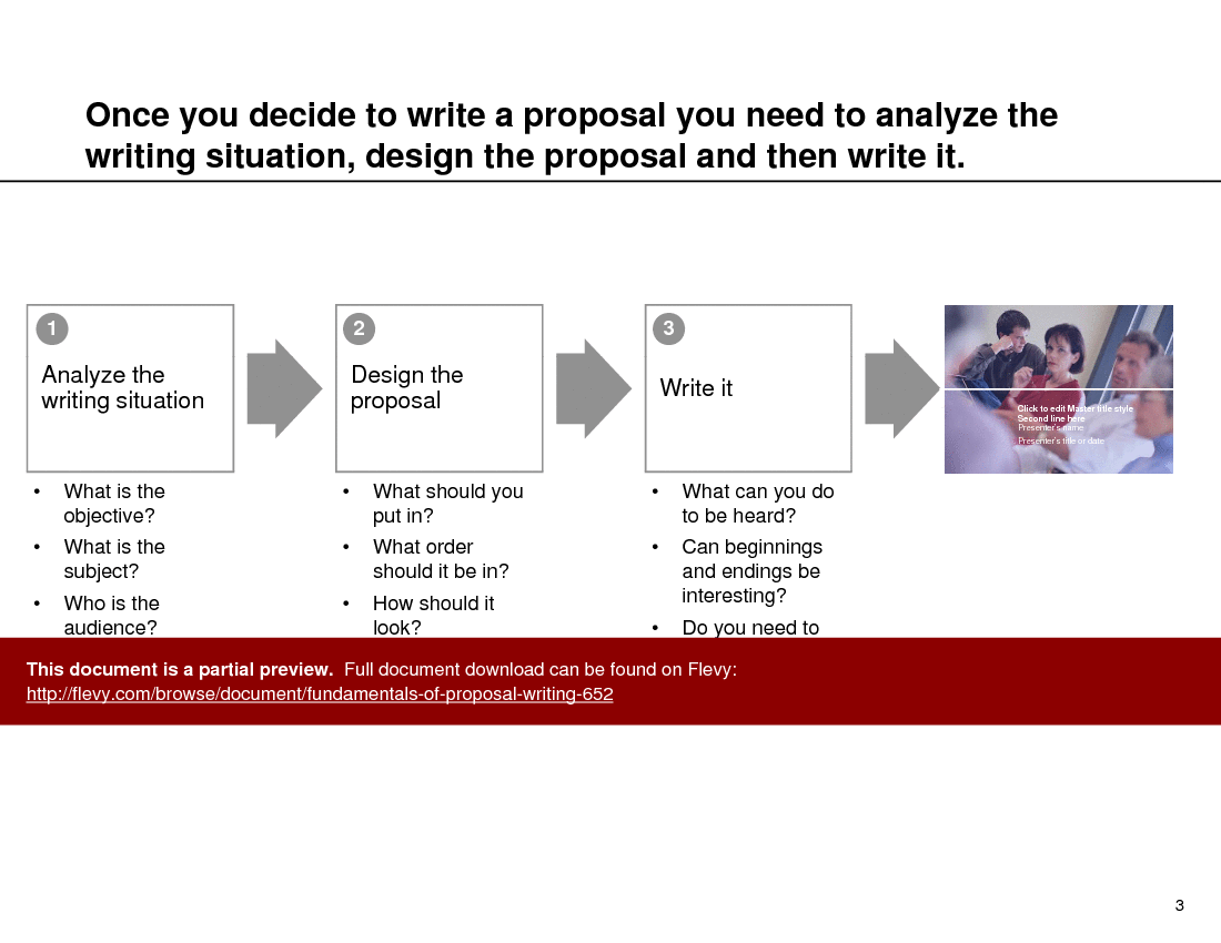 This is a partial preview of Fundamentals of Proposal Writing (33-page PDF document). Full document is 33 pages. 