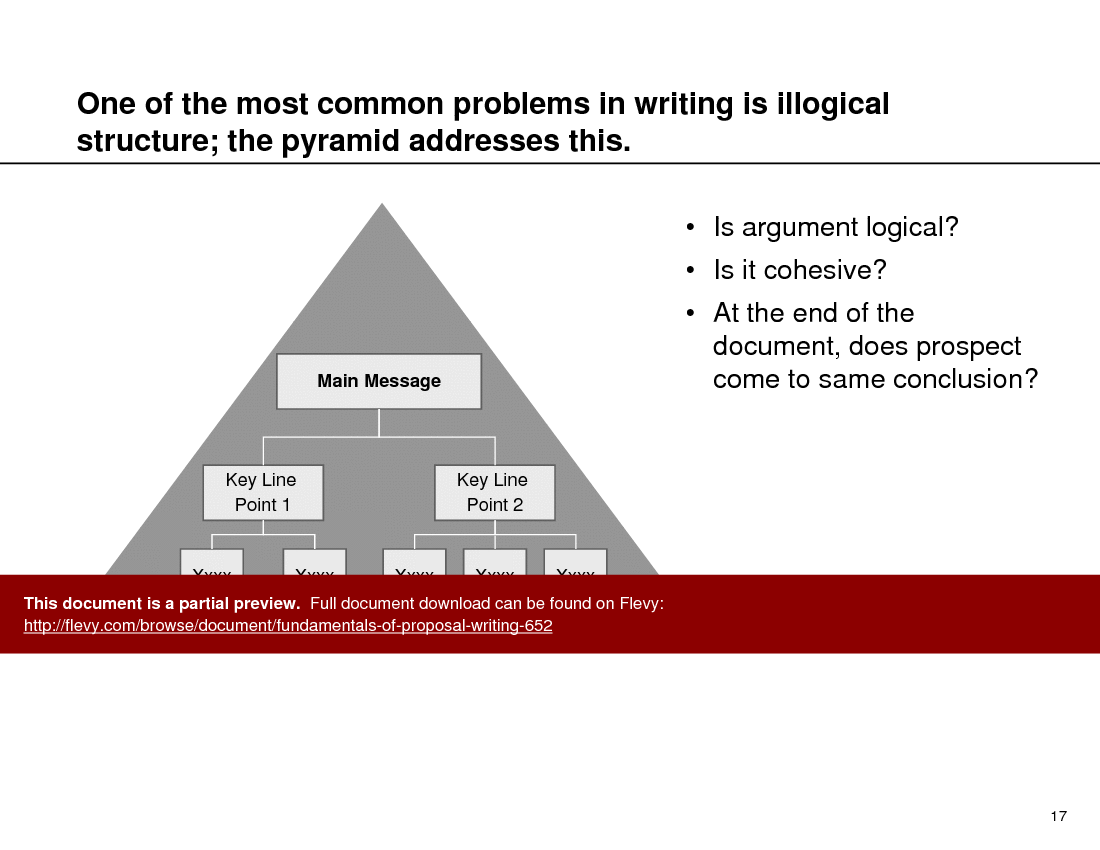 Fundamentals of Proposal Writing (33-page PDF document) Preview Image