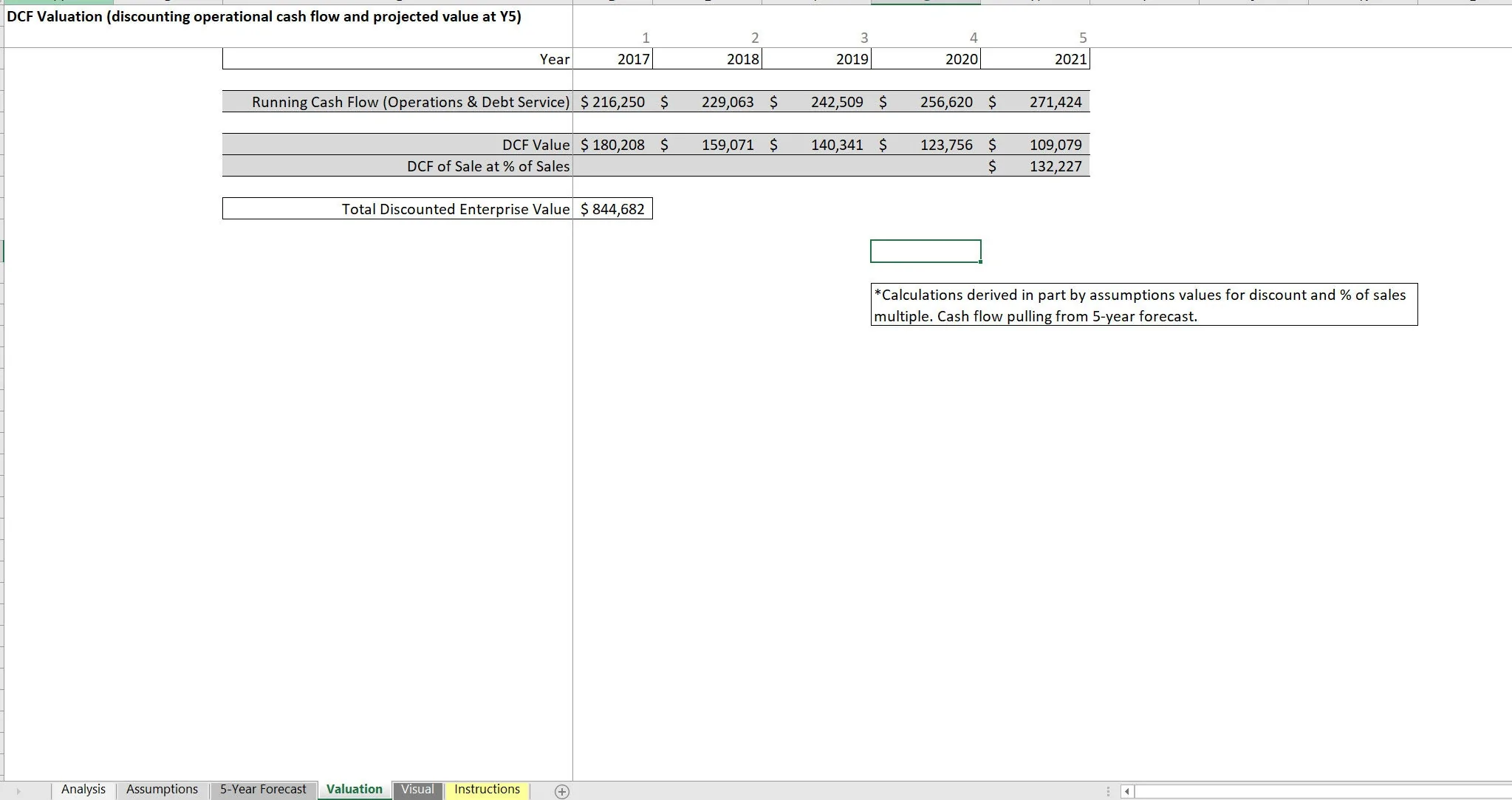 Break Even Analysis Template (Excel workbook (XLSX)) Preview Image