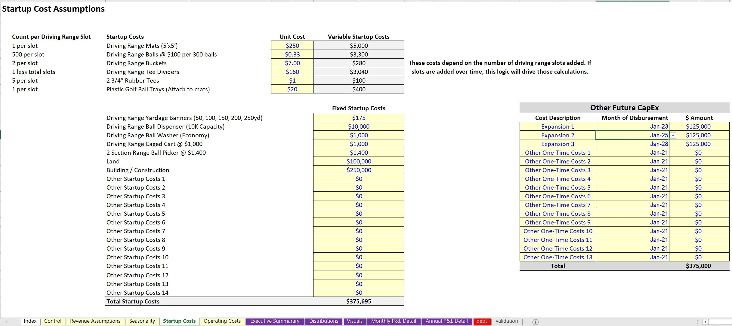 Driving Range: Startup Financial Model (Excel template (XLSX)) Preview Image