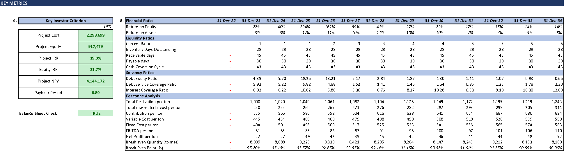 Manufacturing Financial Model Template (Excel template (XLSX)) Preview Image