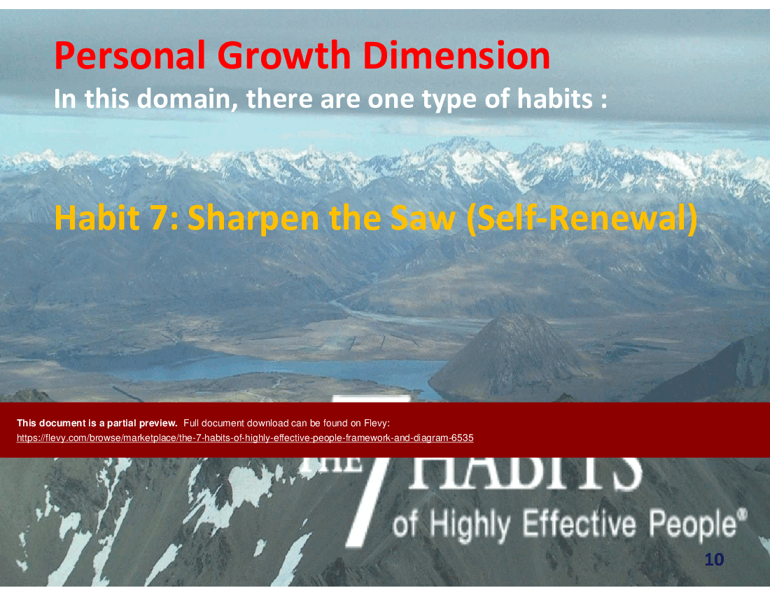 The 7 Habits of Highly Effective People - Framework & Diagram (50-slide PowerPoint presentation (PPTX)) Preview Image