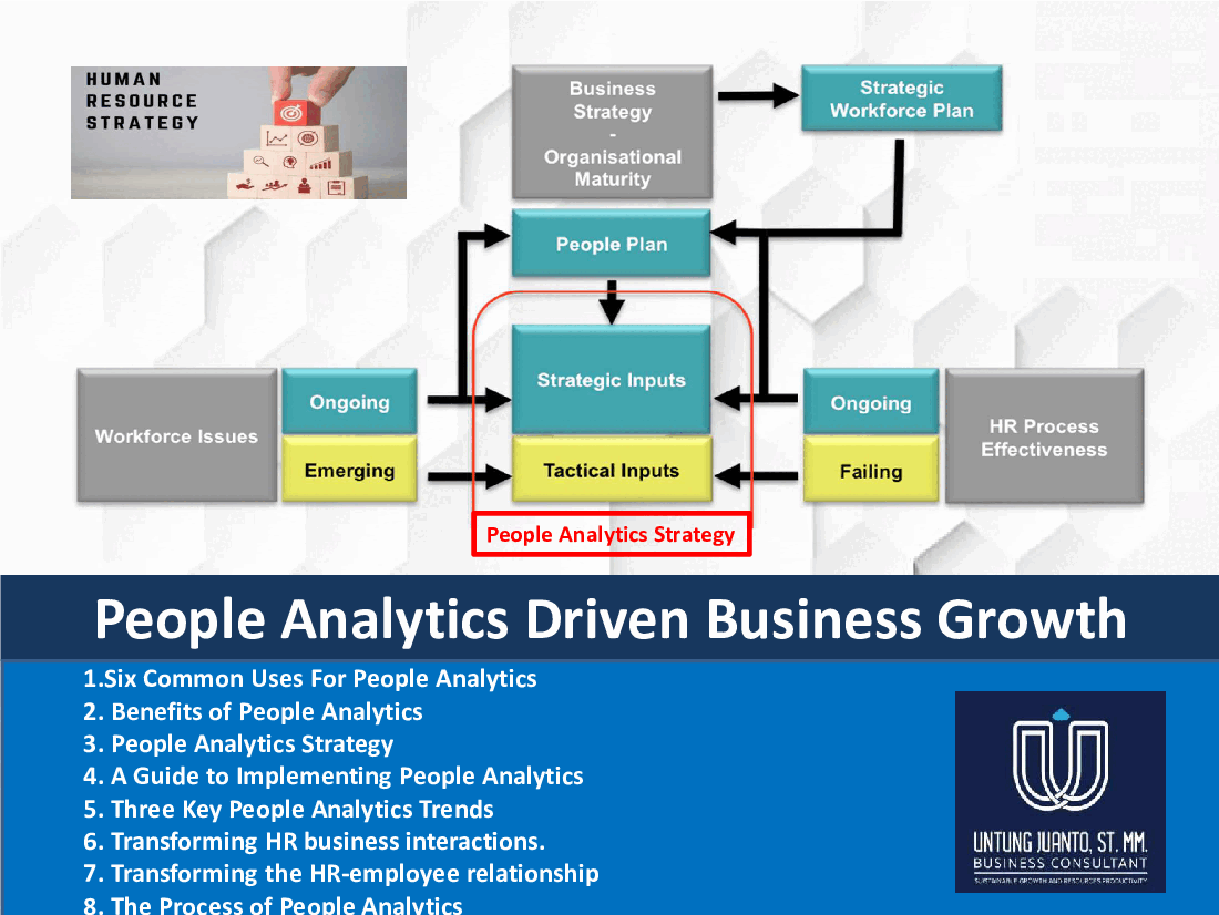 This is a partial preview of People Analytics Driven Business Growth (52-slide PowerPoint presentation (PPTX)). Full document is 52 slides. 