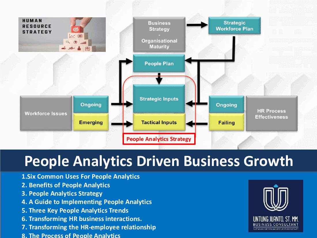 People Analytics Driven Business Growth