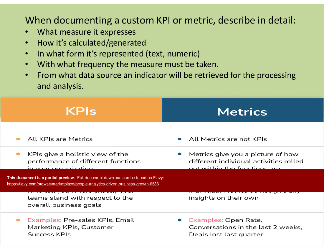 This is a partial preview of People Analytics Driven Business Growth (52-slide PowerPoint presentation (PPTX)). Full document is 52 slides. 