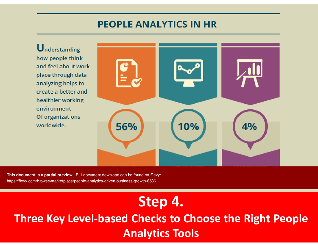 People Analytics Driven Business Growth (52-slide PowerPoint presentation (PPTX)) Preview Image