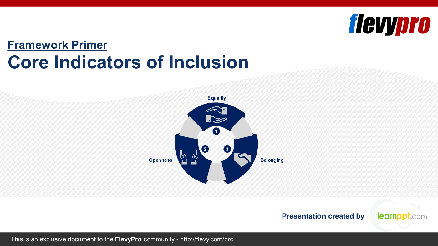 This is a partial preview of Core Indicators of Inclusion (25-slide PowerPoint presentation (PPTX)). Full document is 25 slides. 
