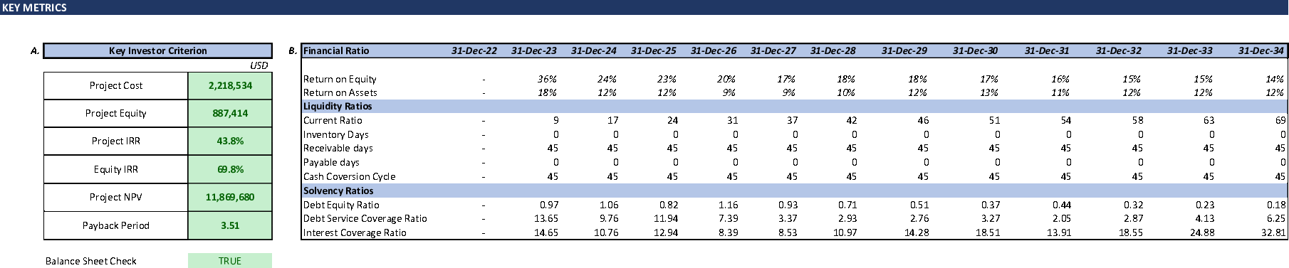 SaaS Financial Model Template (Excel template (XLSX)) Preview Image