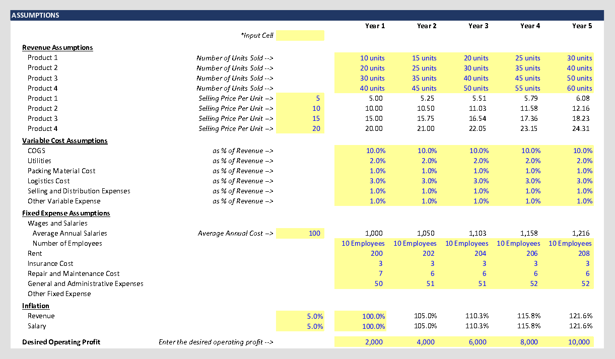 Break Even Analysis Template (Excel template (XLSX)) Preview Image