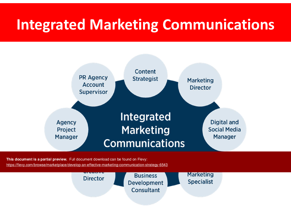 Develop an Effective  Marketing Communication  Strategy (43-slide PowerPoint presentation (PPTX)) Preview Image