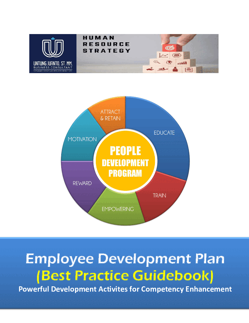 Employee Development Plan (Best Practice Guidebook) (59-page Word document) Preview Image