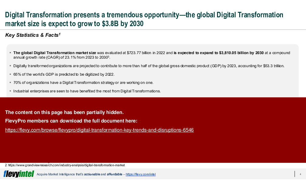 This is a partial preview of Digital Transformation: Key Trends & Disruptions (20-slide PowerPoint presentation (PPTX)). Full document is 20 slides. 