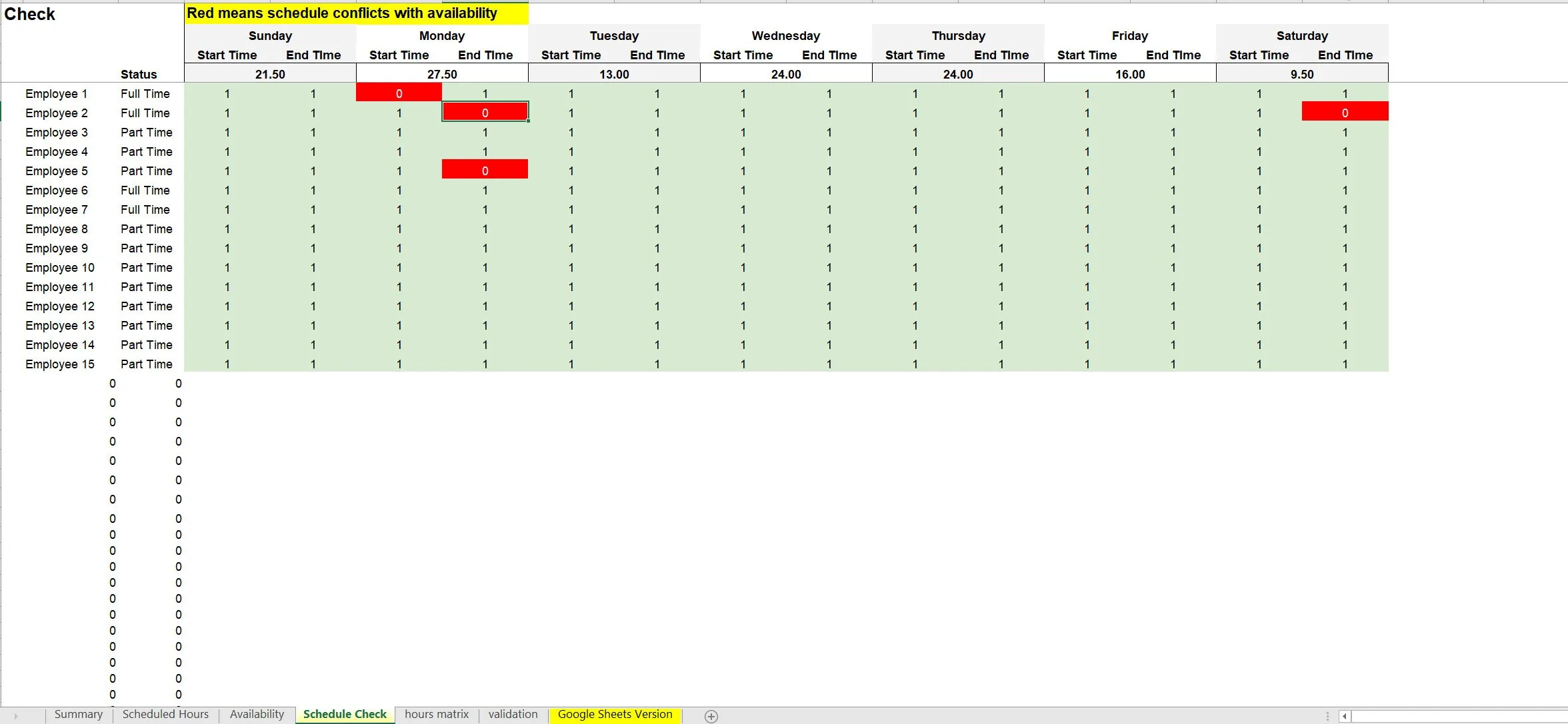 Employee Scheduling Template: Weekly Planner (Excel template (XLSX)) Preview Image