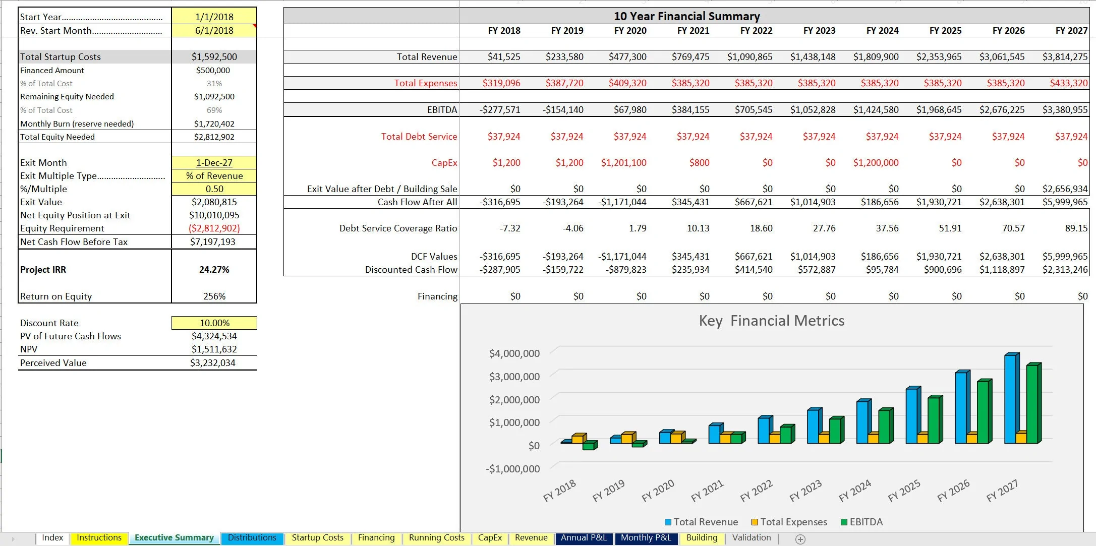 Fitness Center & Gym Startup Financial Model (Excel workbook (XLSX)) Preview Image