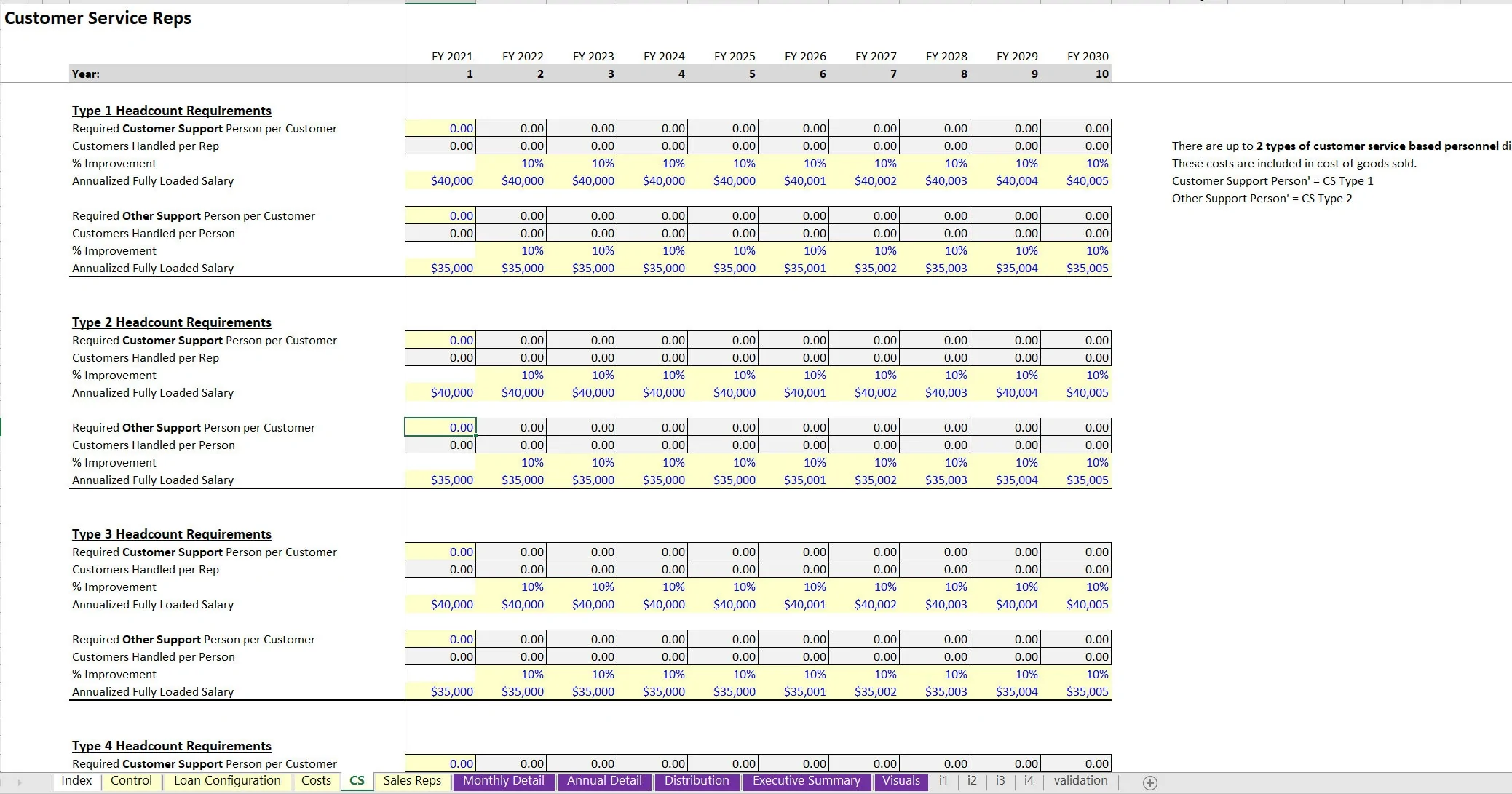 This is a partial preview of Flat Fee Money Lending Business Financial Model (Excel workbook (XLSX)). 