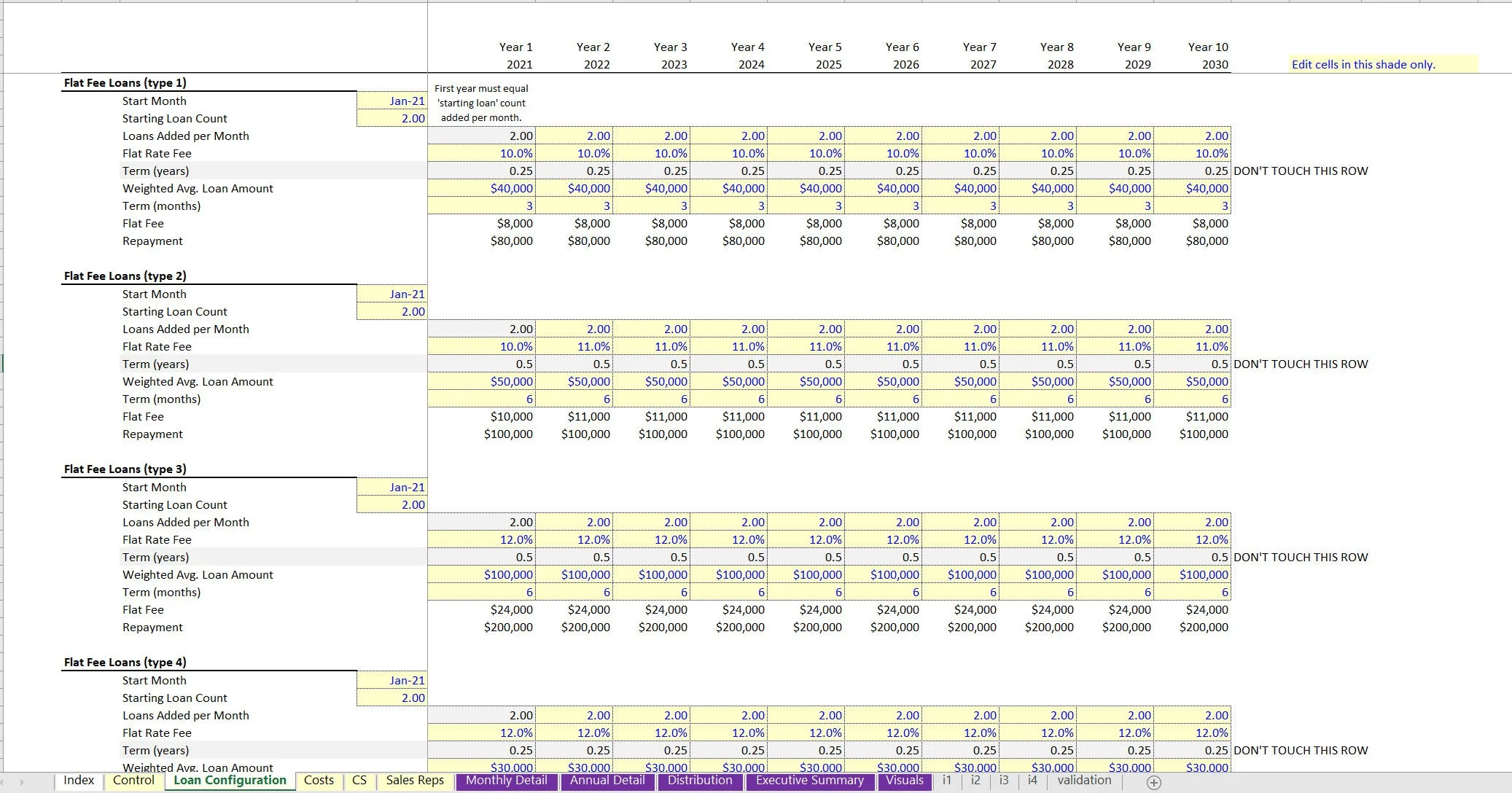 Flat Fee Money Lending Business Financial Model (Excel template (XLSX)) Preview Image