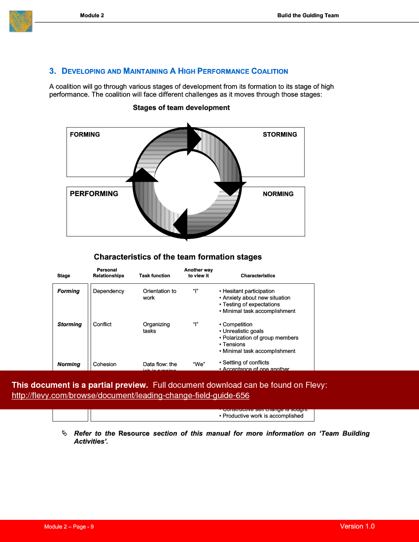 Leading Change Field Guide (81-page PDF document) Preview Image