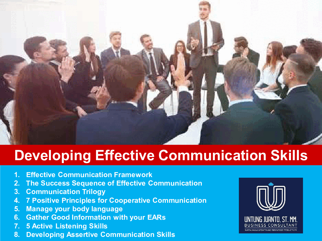 This is a partial preview of Developing Effective Communication Skills (44-slide PowerPoint presentation (PPTX)). Full document is 44 slides. 