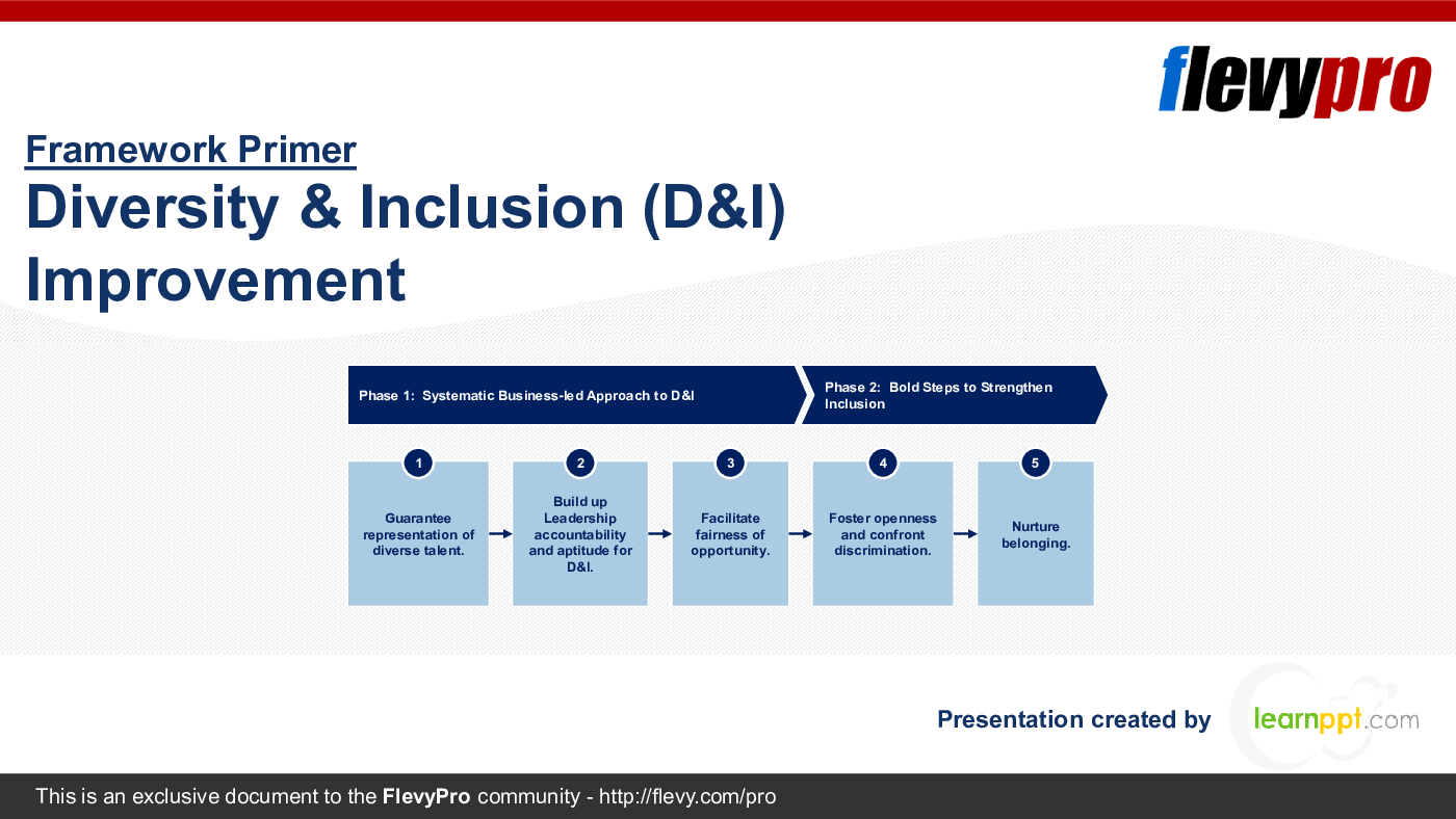 This is a partial preview of Diversity & Inclusion (D&I) Improvement (30-slide PowerPoint presentation (PPTX)). Full document is 30 slides. 